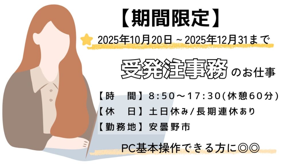 求人画像